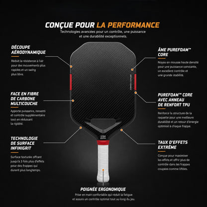Schéma des technologies de la raquette : face carbone multicouche, âme Purefoam, surface Infinigrit et poignée ergonomique.
