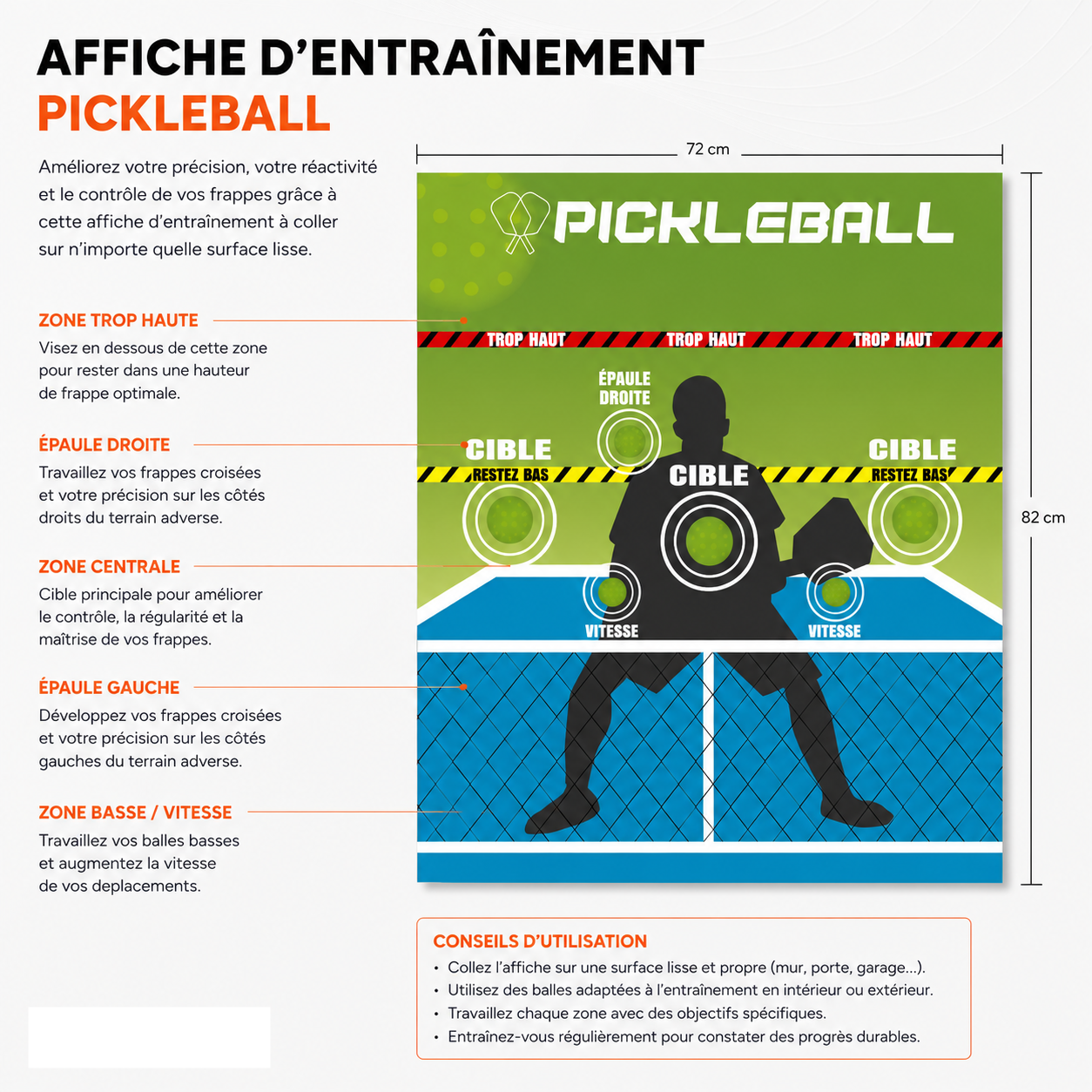 Infographie en français du pad mural d'entraînement de pickleball indiquant les dimensions de 72 sur 82 cm et les différentes zones de cibles.