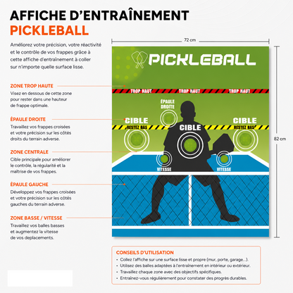 Infographie en français du pad mural d'entraînement de pickleball indiquant les dimensions de 72 sur 82 cm et les différentes zones de cibles.