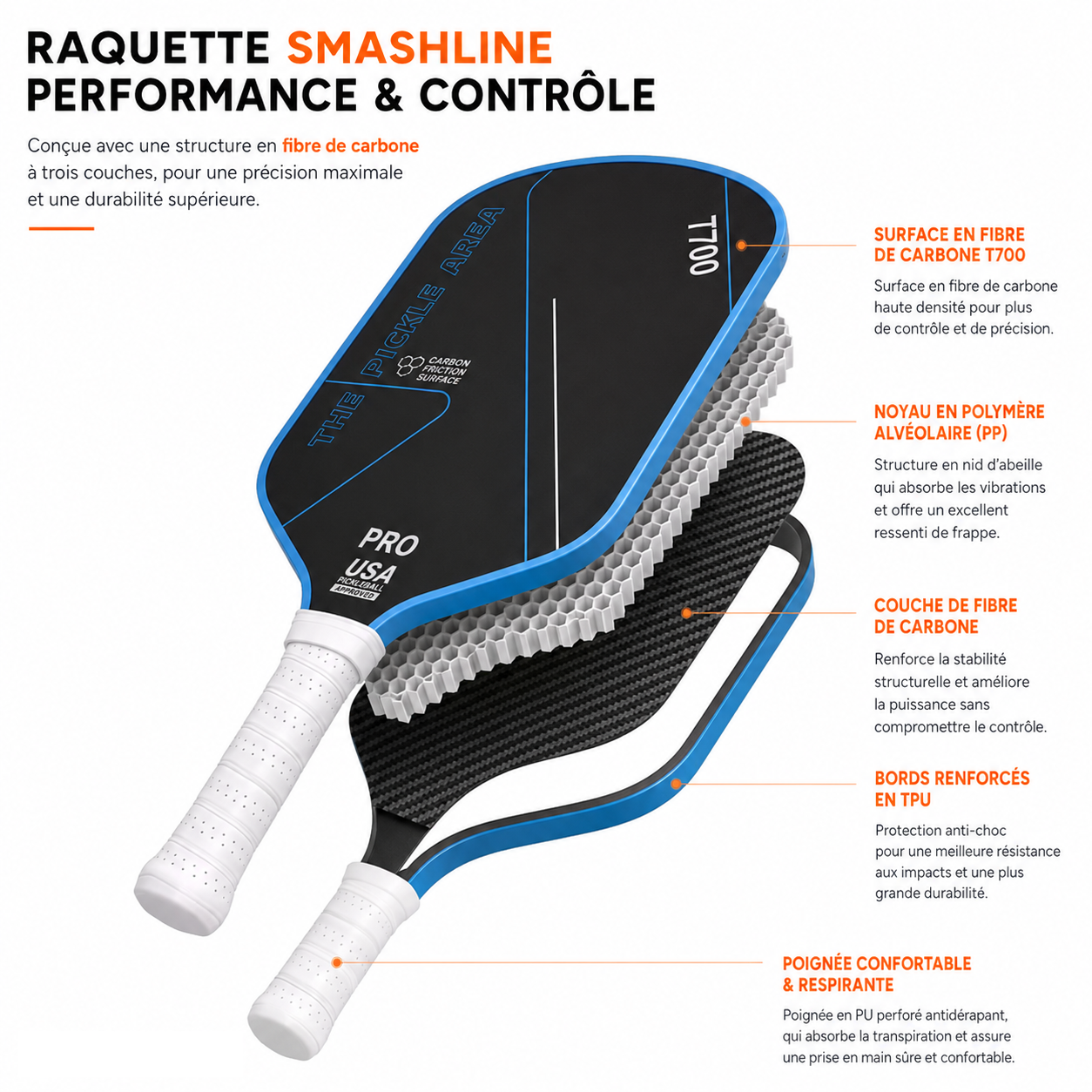 Infographie détaillée en français de la raquette T700 Pro Area mettant en avant la structure à trois couches en fibre de carbone.